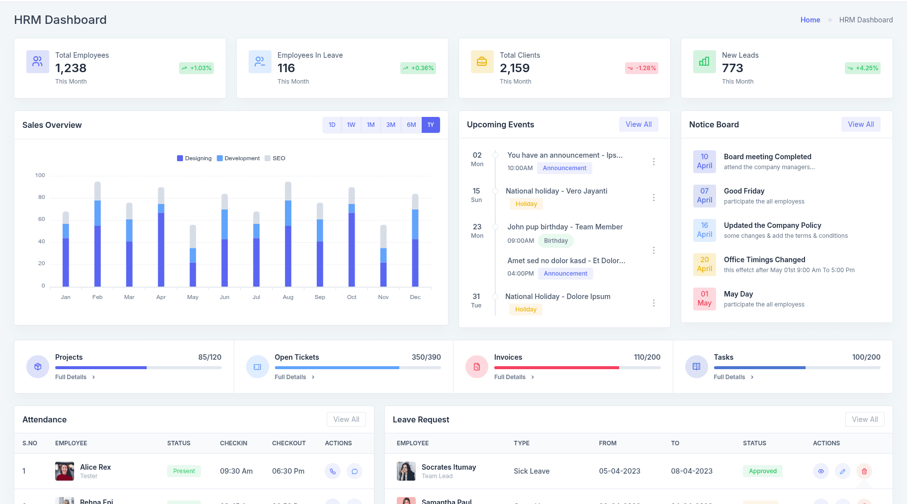 Human Resource Management System